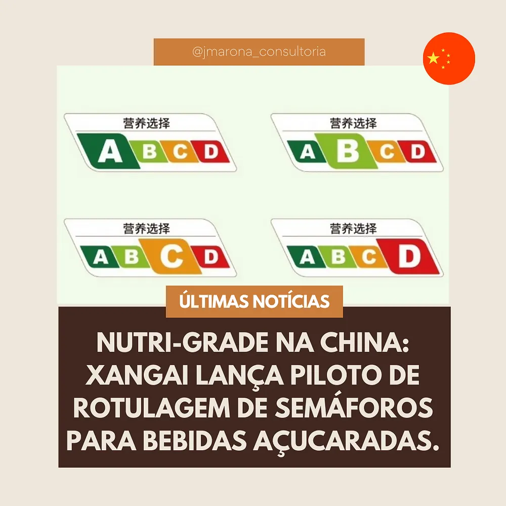 Nutri-Grade na China: Xangai lança piloto de rotulagem de semáforos para bebidas açucaradas