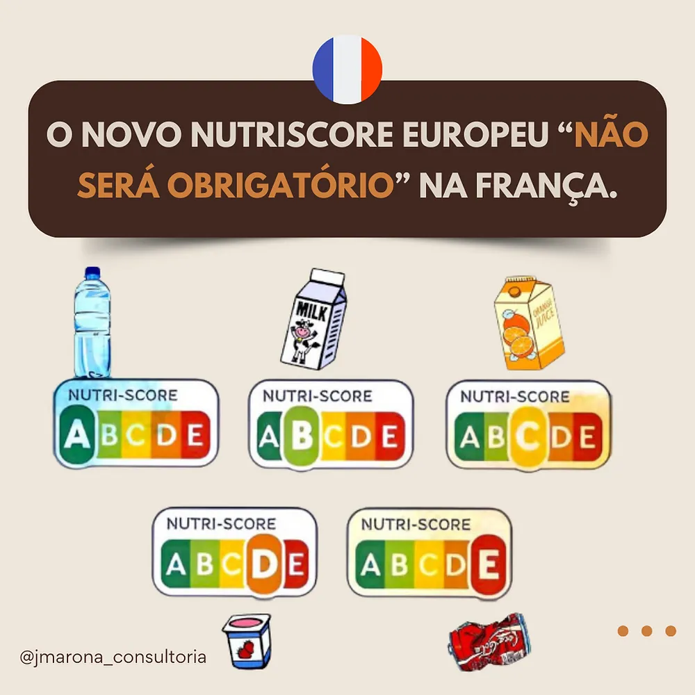O novo Nutri-Score Europeu “não será obrigatório” na França